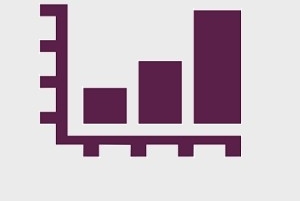 Complaint reporting statistics