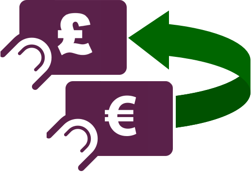 Allied Irish Bank (GB)  BUY RATES