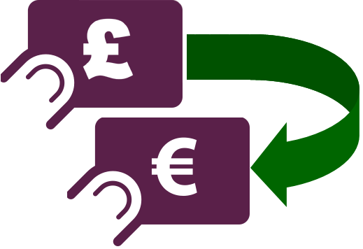 Allied Irish Bank (GB) SELL RATES