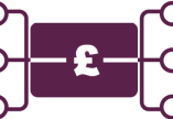 Cashflow Planer